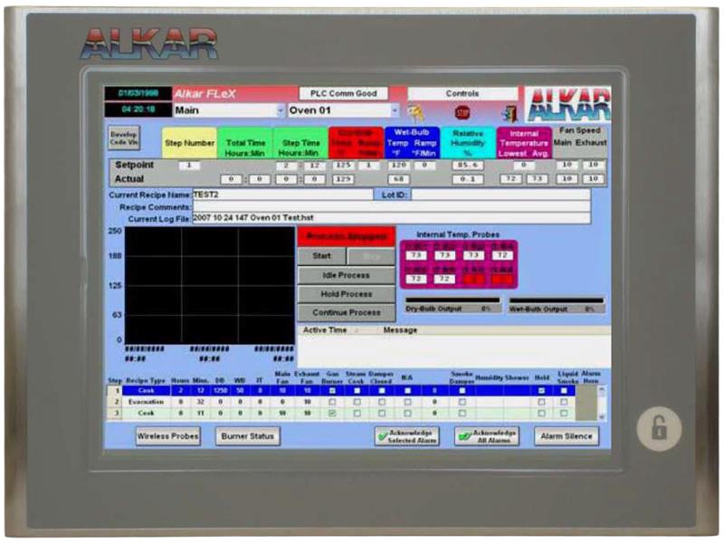 ALKAR INC 5AP920.1505-K55