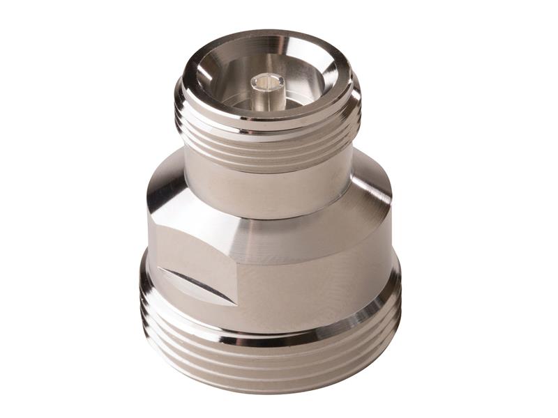 IZZY INDUSTRIES MDF-DF