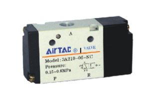 AIRTAC 3A21008NOT