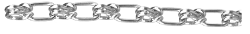 0723427 by APEX TOOLS