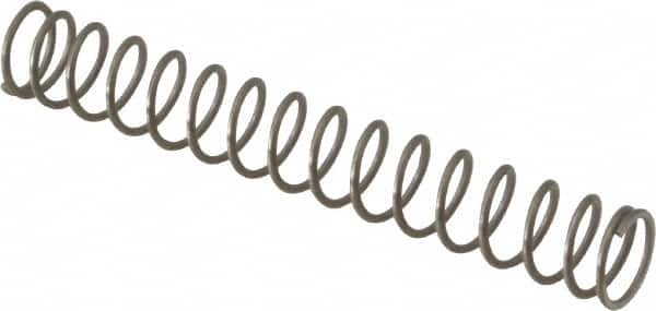 GARDNER SPRING 36242GS