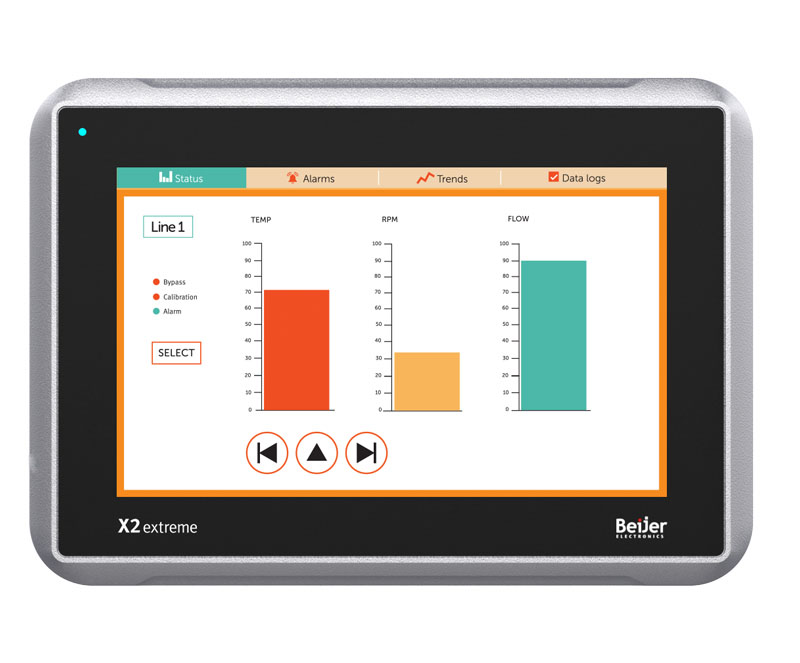 BEIJER ELECTRONICS 640014105