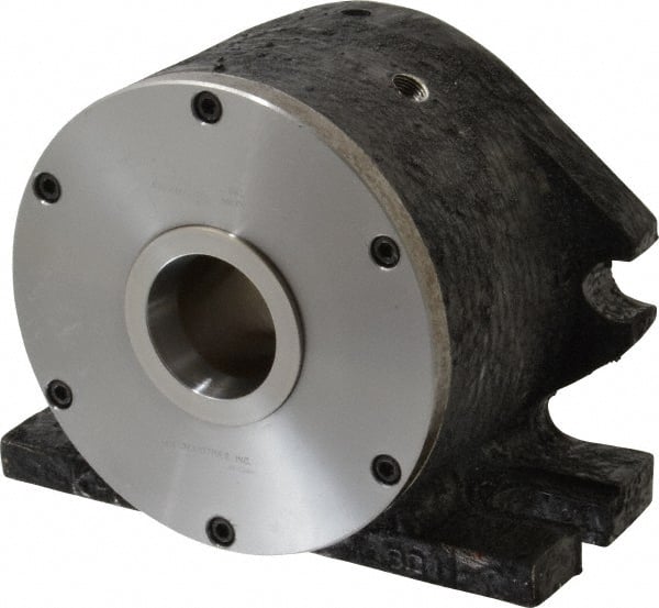 KALAMAZOO INDUSTRIES AO5C