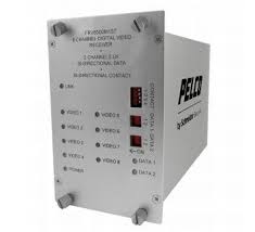 SCHNEIDER ELECTRIC FTV80D2M1ST