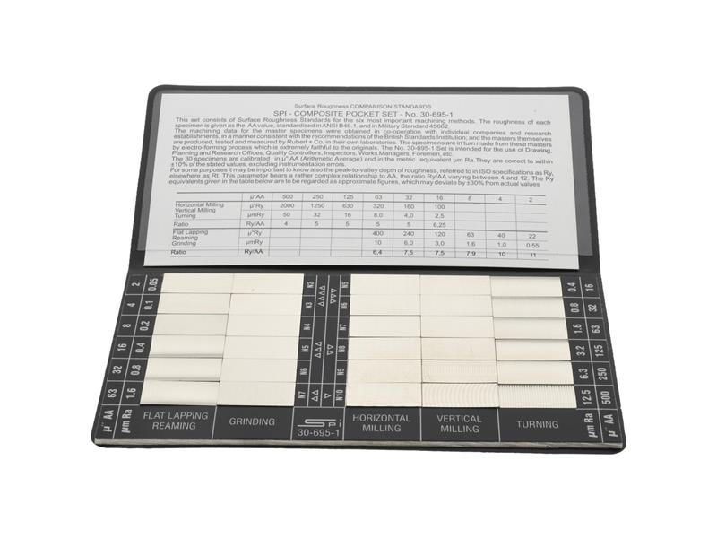 SWISS PRECISION INSTRUMENTS 30-695-1