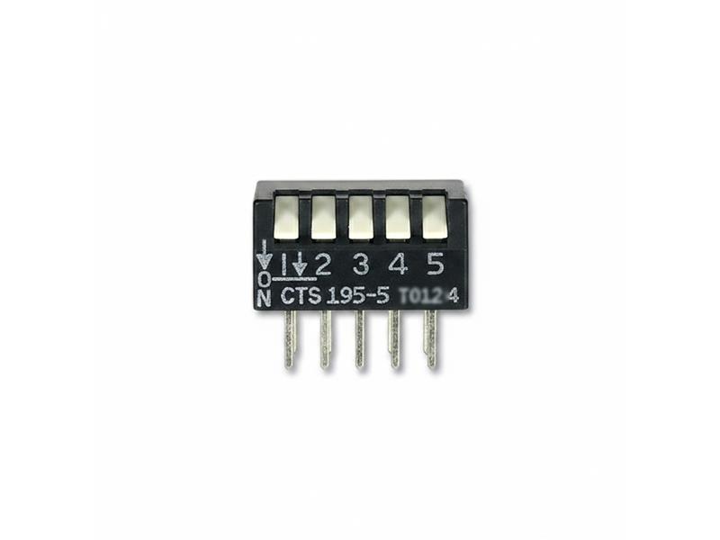 CTS CORPORATION 195012MST