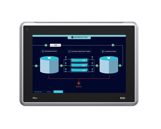 BEIJER ELECTRONICS 640008705