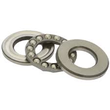 SCHAEFFLER GROUP AKL.2904-HLG