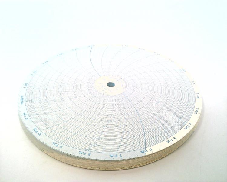 DANAHER CONTROLS 00213890