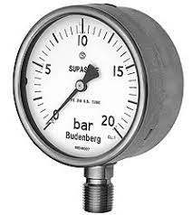 BUDENBERG 766GP-0.5-0.5