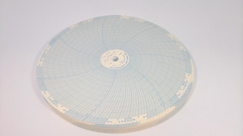 DANAHER CONTROLS 00213891