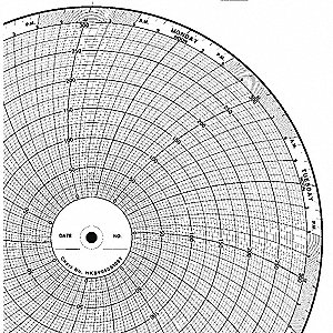 CHART POOL GDSV0100U100