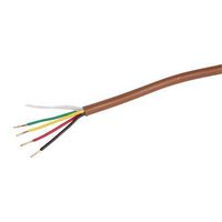 JSC WIRE AND CABLE 415912A-C-0100