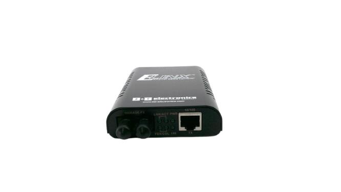 ADVANTECH EIS-M-ST