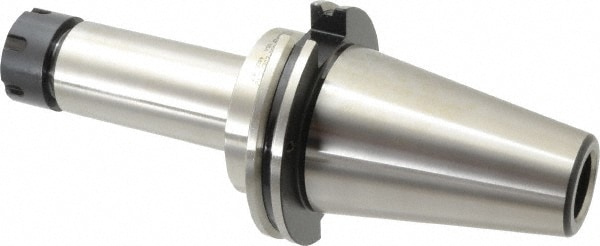 PARLEC C50-25ERP612