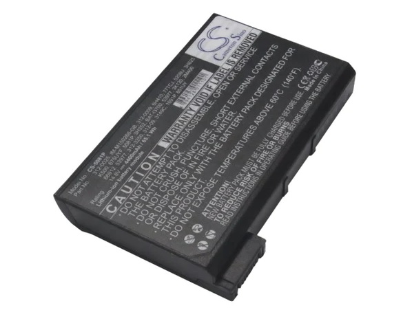 CS-5081P by CAMERON SINO