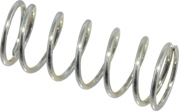 GARDNER SPRING 36434G