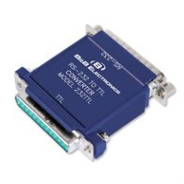 422-COR by ADVANTECH