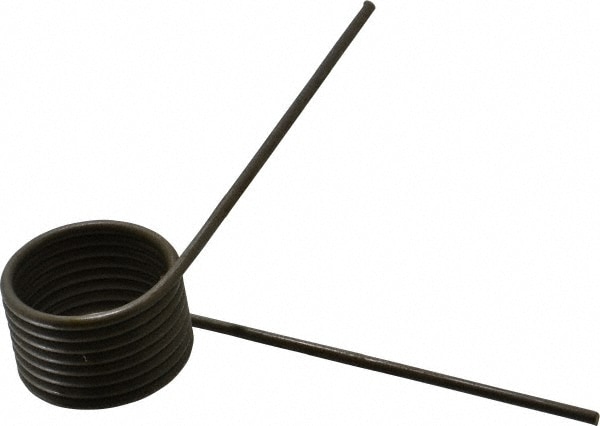 GARDNER SPRING 891270105MR