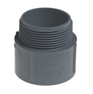 E943H by ABB THOMAS & BETTS