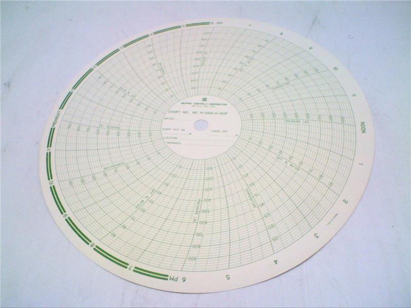 GRAPHIC CONTROLS 00020024