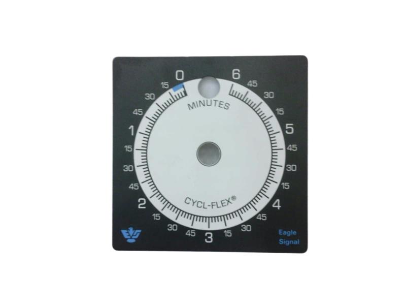 DANAHER CONTROLS PAN1025