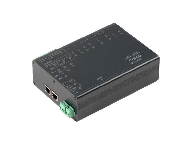 CIAC-GW-RDR by CISCO