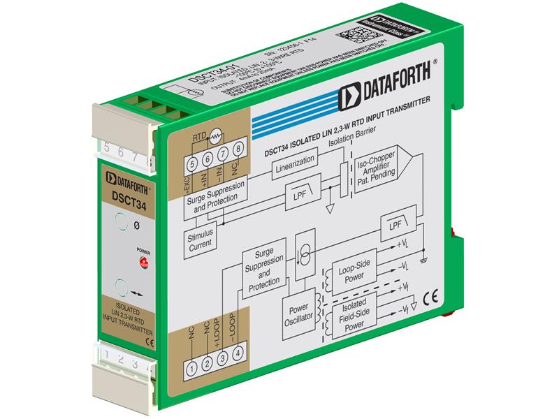 DATAFORTH DSCT34-01