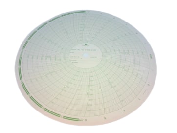 MC M-1500-H-100F by GRAPHIC CONTROLS