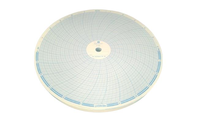 00213840 by DANAHER CONTROLS