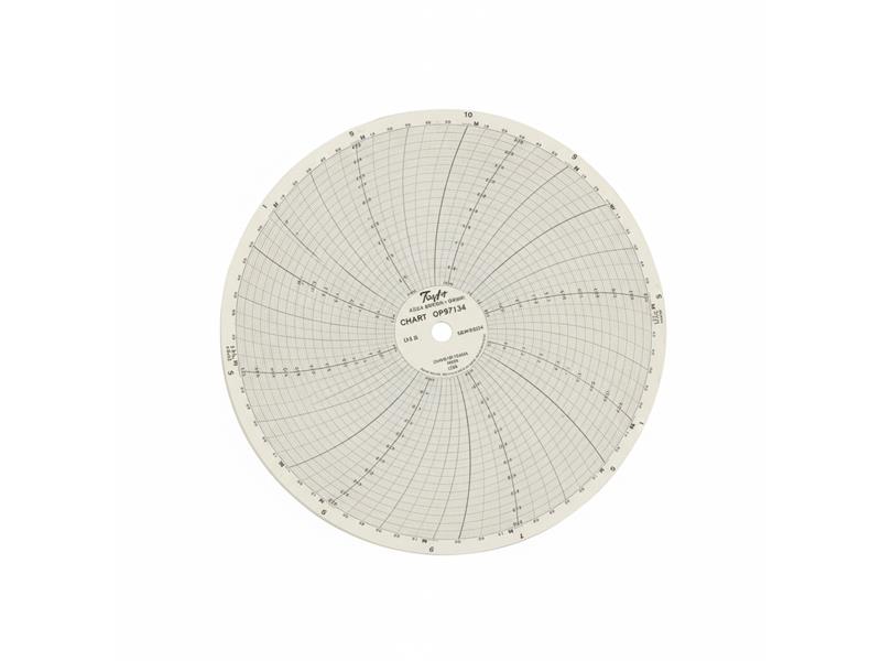 ASEA BROWN BOVERI OP97134