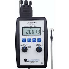 ALPHALAB GM-2 801-487-9492