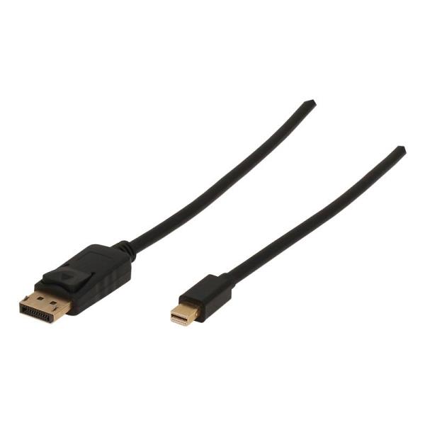 HOPE INDUSTRIAL SYSTEMS INC CDP-06