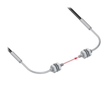 BANNER ENGINEERING PIAT415U