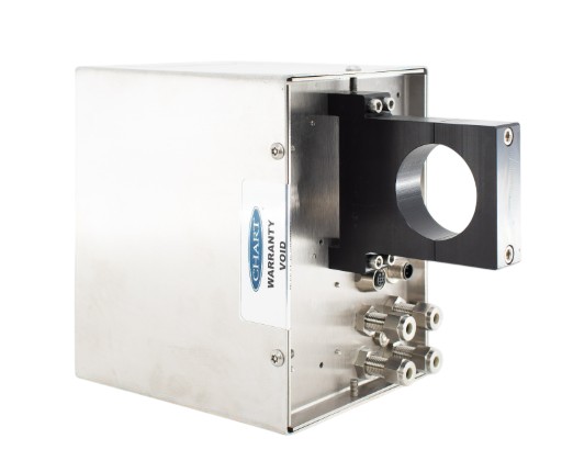 CHART INDUSTRIES 4168PV