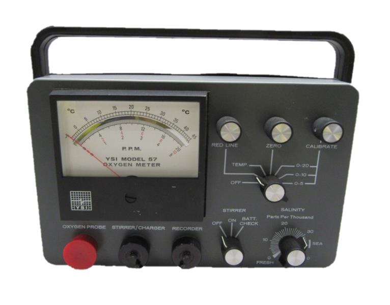 YSI 57