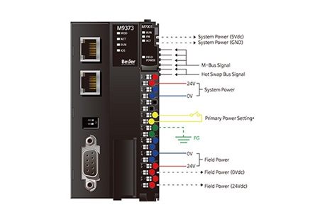 BEIJER ELECTRONICS 100-8202