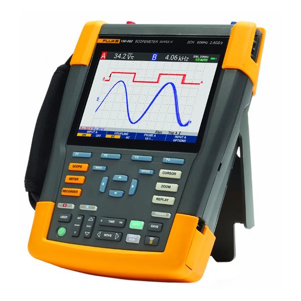 FLUKE 190-062