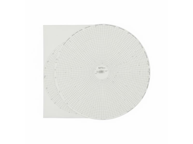 500P1225-9 by ASEA BROWN BOVERI