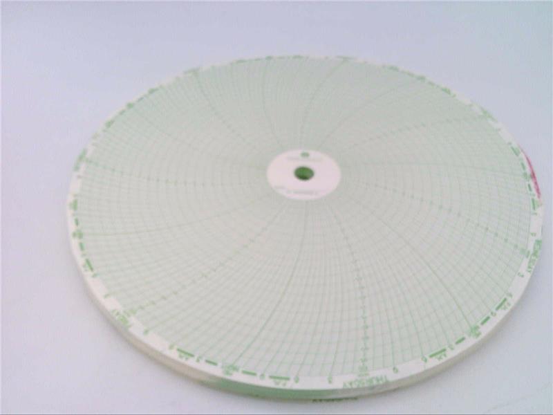 ASEA BROWN BOVERI 500P1225-2