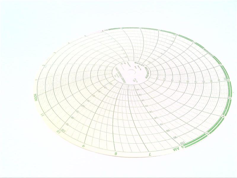 100C6 by ASEA BROWN BOVERI
