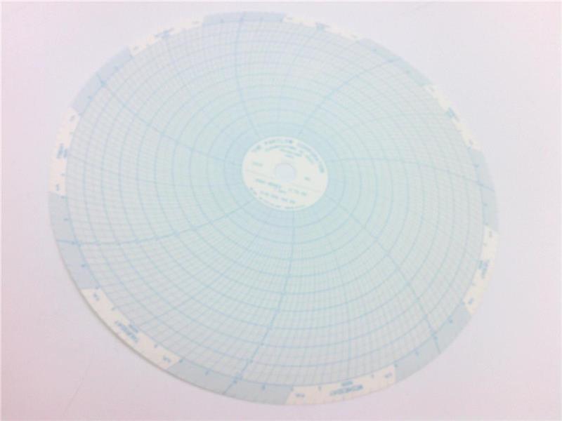 DANAHER CONTROLS 00214420