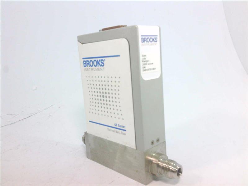 ITW GF080CXXC-0004002L-VXVMS5-XXXXAX-00C