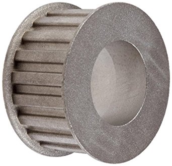 ALTRA INDUSTRIAL MOTION 20H100-SH