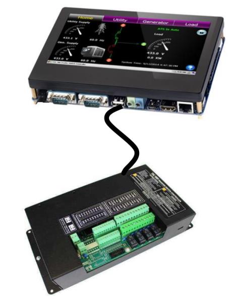 ALTRA INDUSTRIAL MOTION TSC900