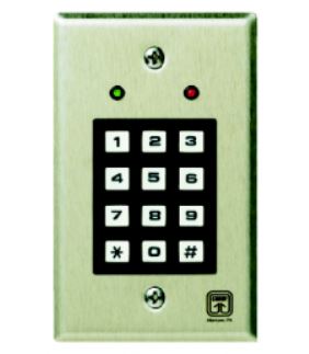 CORBY INDUSTRIES 4141