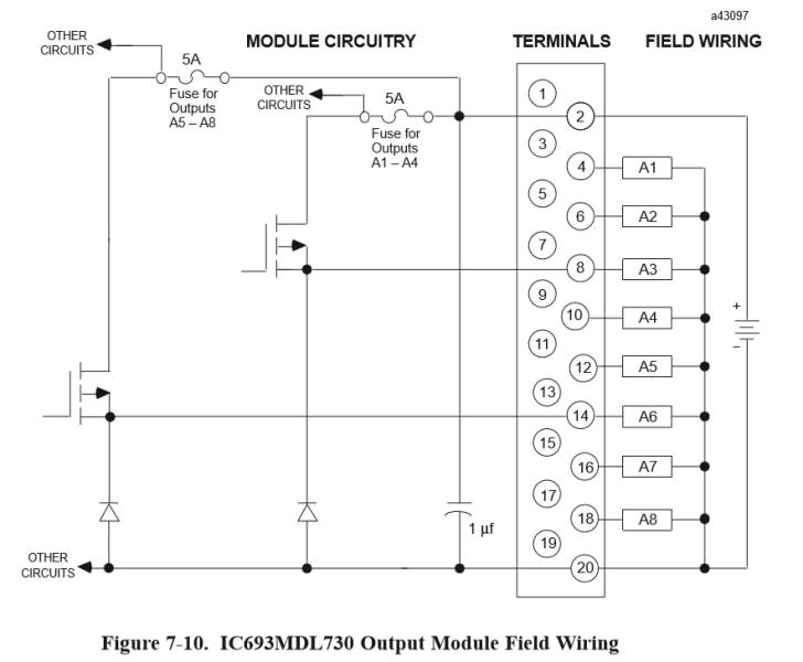 FANUC IC693MDL730