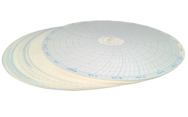 DANAHER CONTROLS 00213803