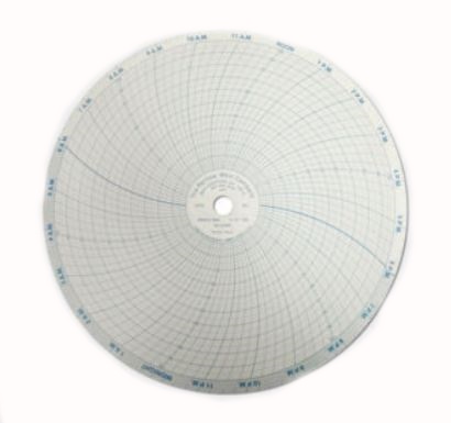 DANAHER CONTROLS 00205102
