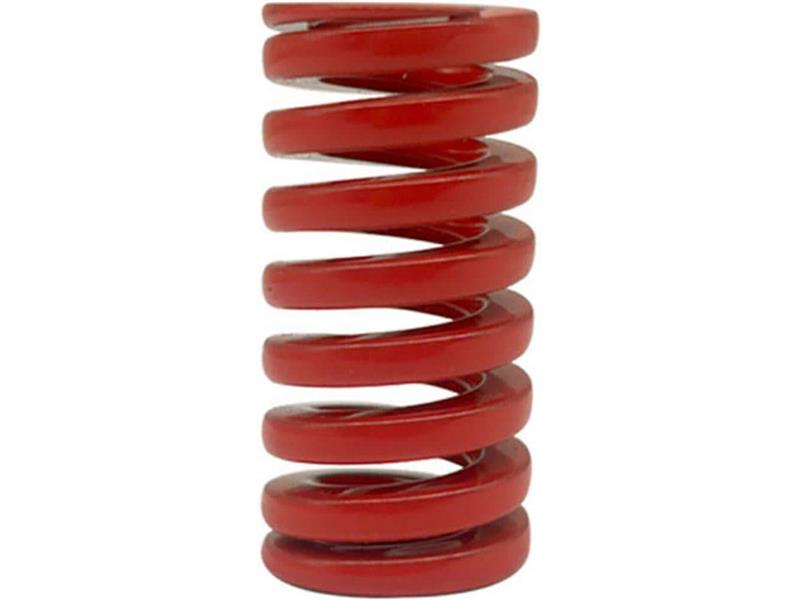 GIBRALTAR PRODUCTS DCIH25-32